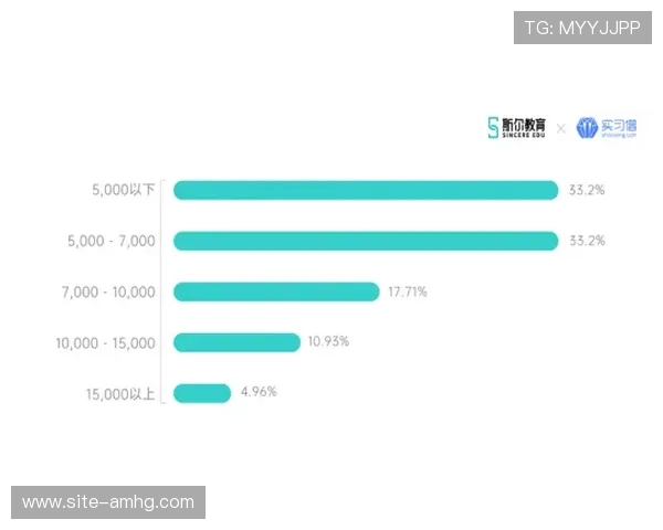 伦敦人官网：提供伦敦房产、求职与教育信息的专业资讯门户