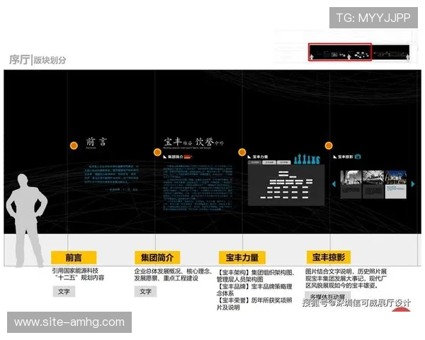 如何通过皇冠数字站实现品牌形象的数字化塑造与传播